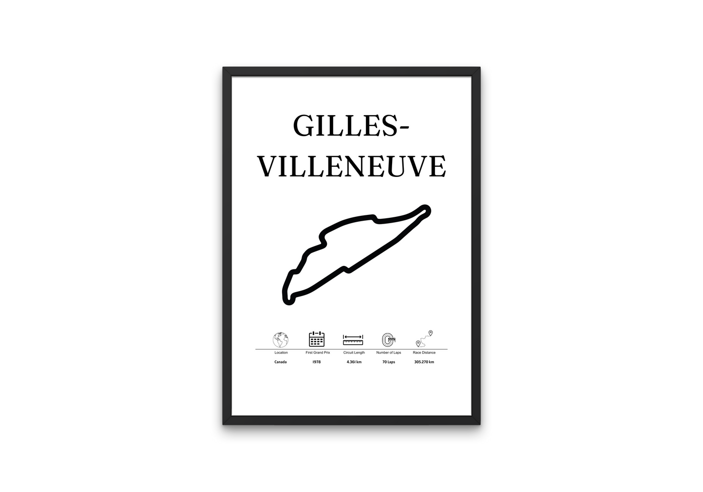 Gilles-Villeneuve (Canada)