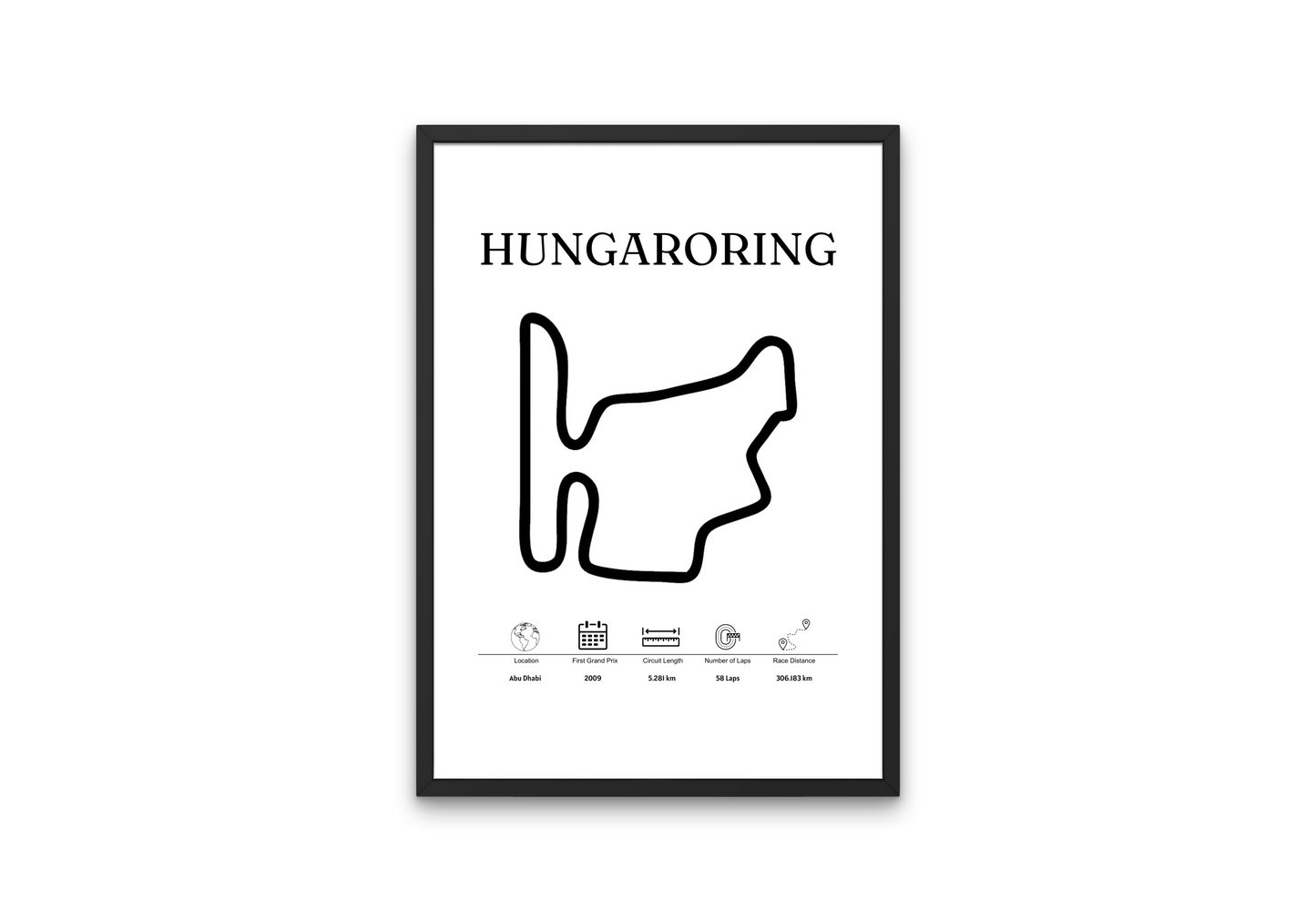 Hungaroring (Hungary)