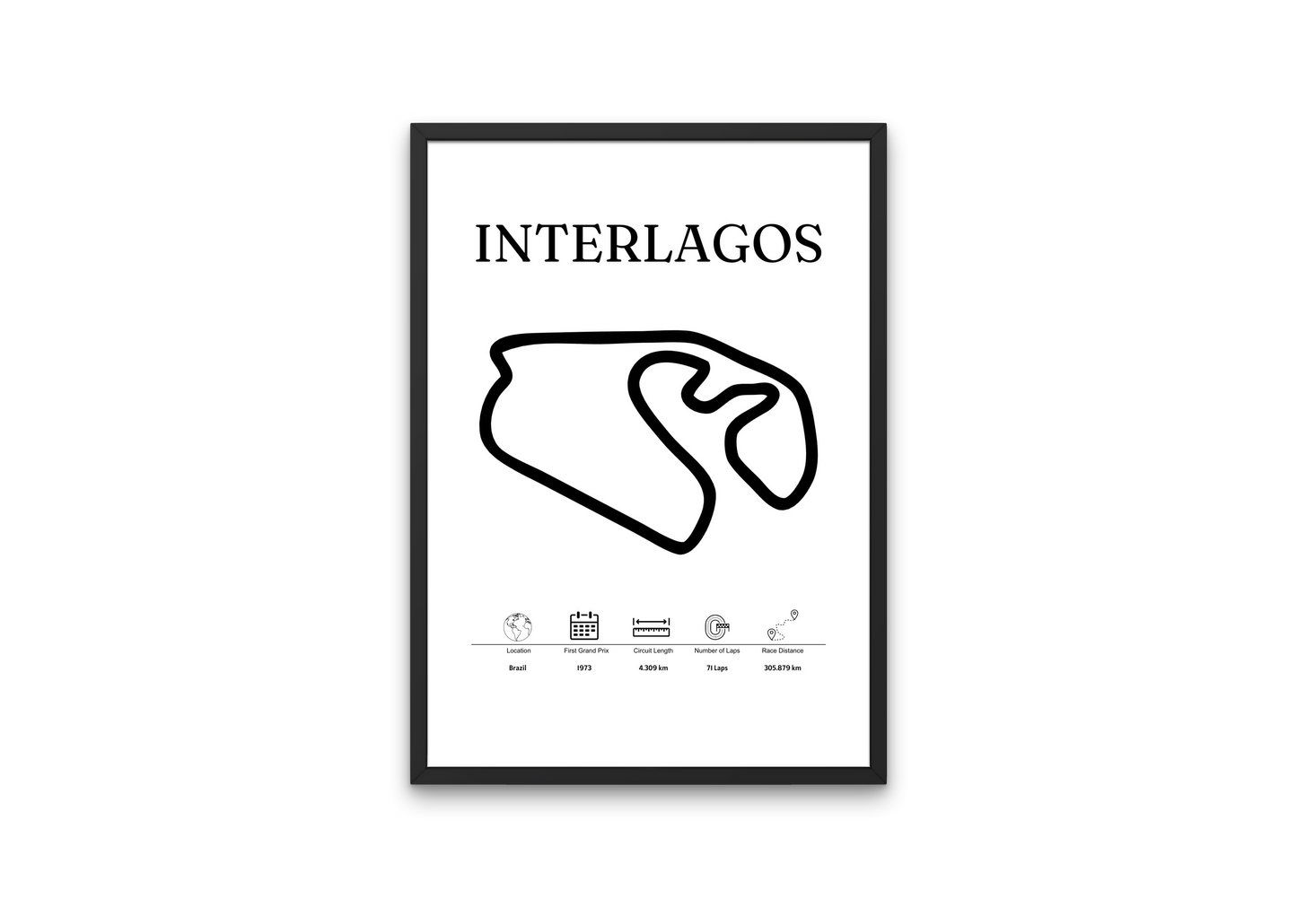 Interlagos (Brazil)