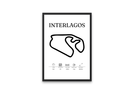 Interlagos (Brazil)