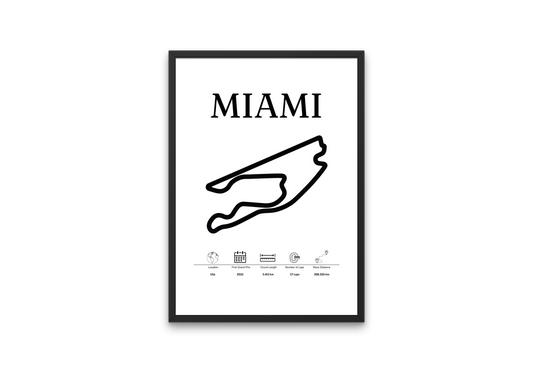 Miami (USA)