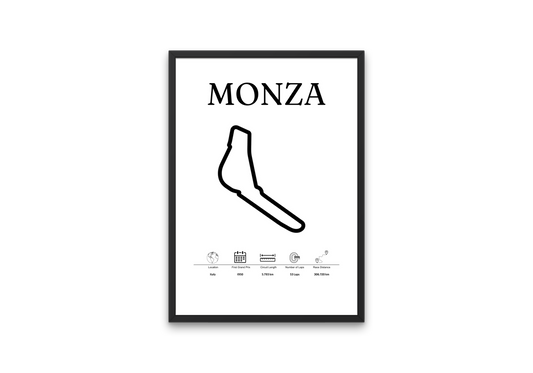 Monza (Italy)