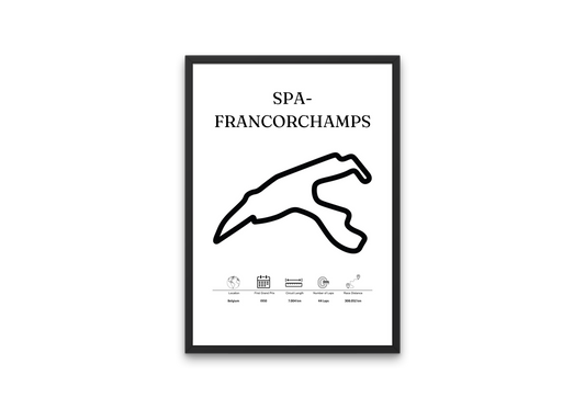 Spa-Francorchamps (Belgium)